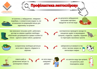 /Files/images/Профілактика лептоспірозу(1).png